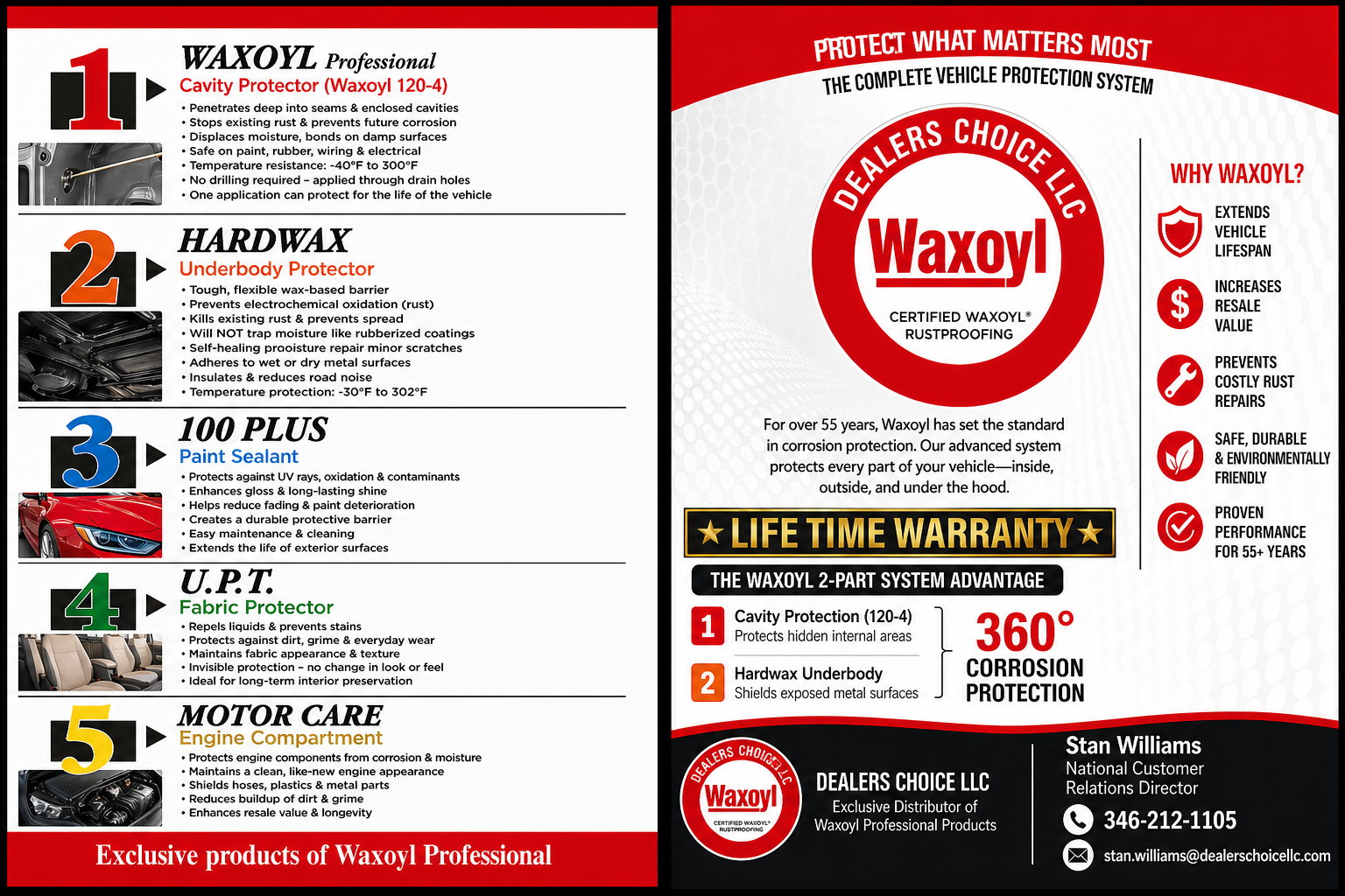 Waxoyl Product Brochure showing all five professional protection products